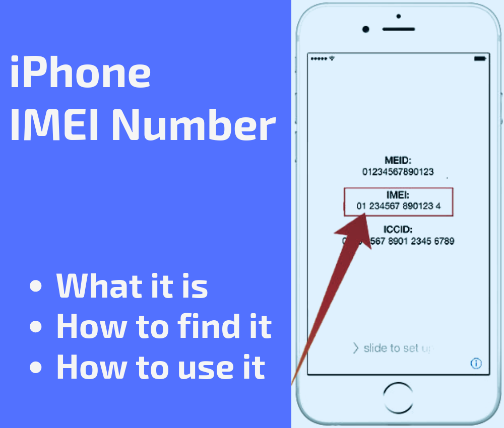 Where is the IMEI number on iPhone | What can you do with the IMEI