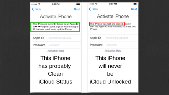 US iPhone iCloud Unlock Requirements