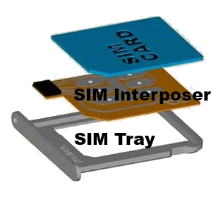 iPhone Hardware Unlock - SIM Interposer
