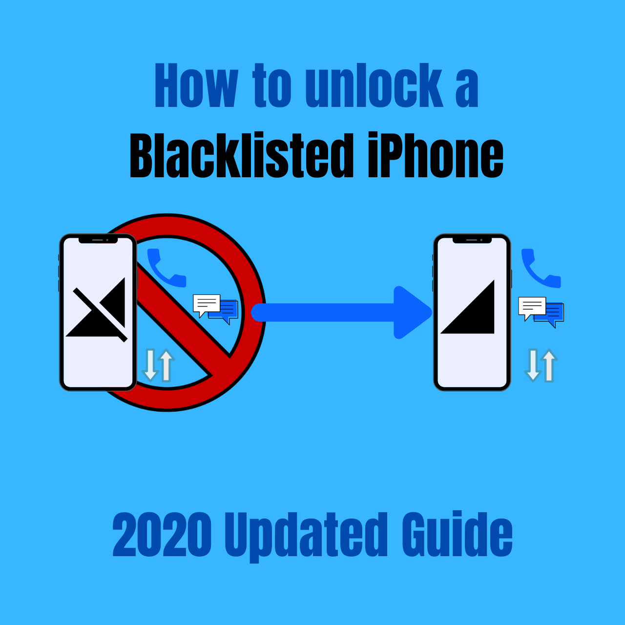 what does it mean to be blacklisted